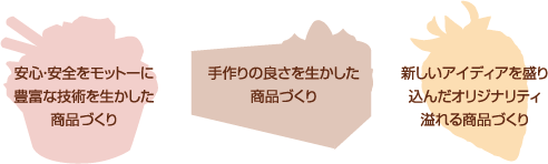 1.安心・安全をモットーに豊富な技術を生かした商品づくり 2.手作りの良さを生かした商品づくり 3.新しいアイディアを盛り込んだオリジナリティ溢れる商品づくり
